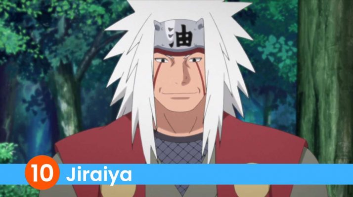 Naruto shippuden: TOP 10 des personnages les plus puissants dans Naruto